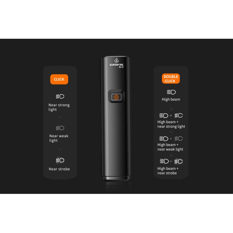 SUPERFIRE BL12 1300LM Fietskoplamp USB Oplaadbaar 4800mAh LED-koplamp Fietslamp Fietsen
