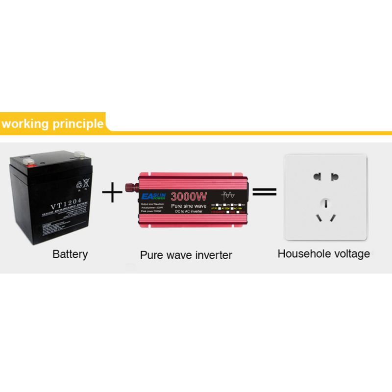 Zuivere Sinus Omvormer 3000W Energieoplossing Lichtgewicht Aluminium-Magnesiumlegering Zuivere Sinusgolf Technologie