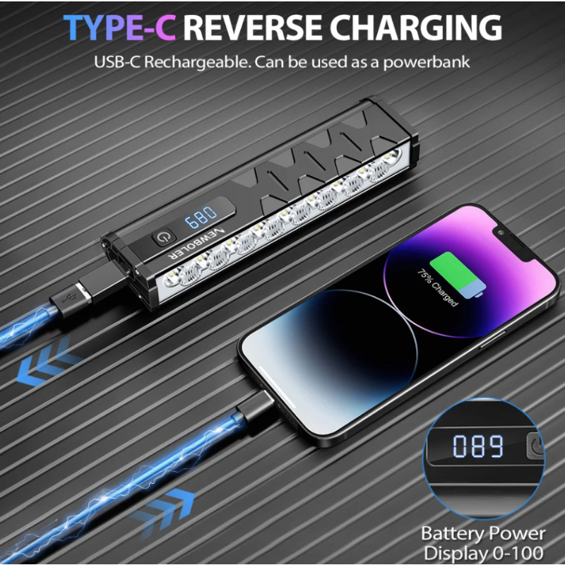 NITEBEAM Fietslamp 10000 Lumen Ultra Helder USB Opladen Voorlamp Aluminium Behuizing MTB Racefiets Veiligheid