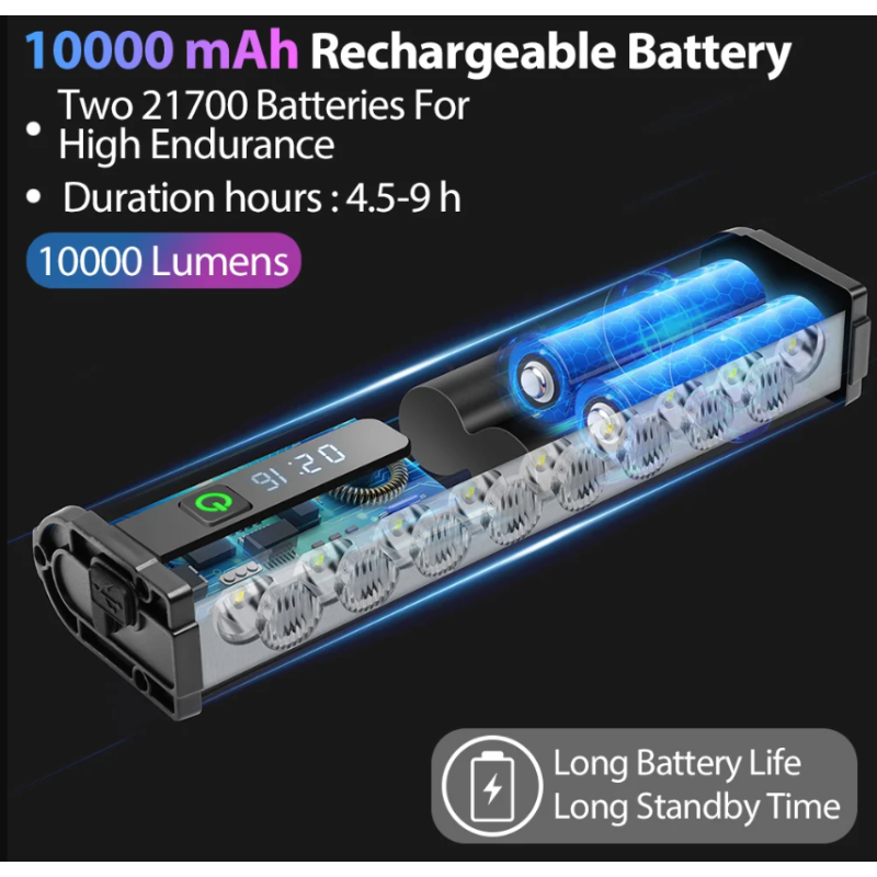 NITEBEAM Fietslamp 10000 Lumen Ultra Helder USB Opladen Voorlamp Aluminium Behuizing MTB Racefiets Veiligheid