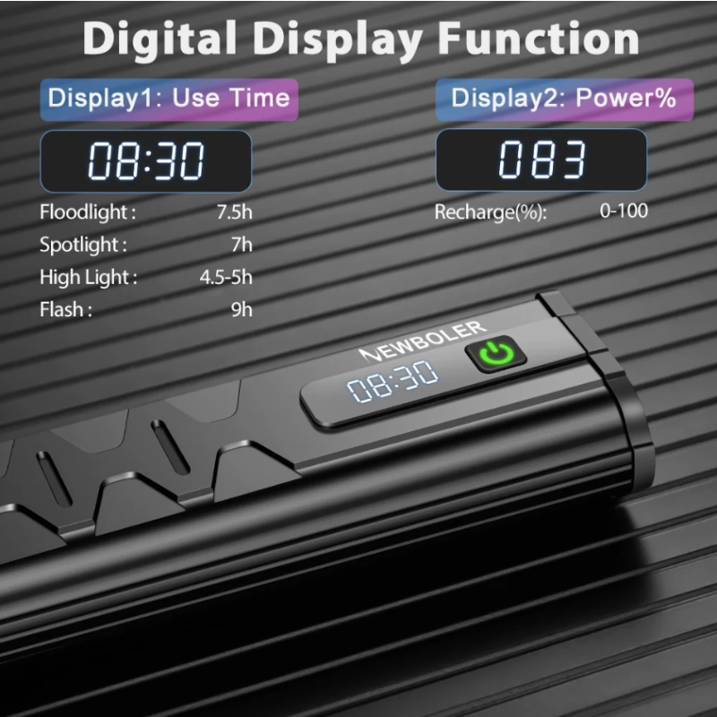 NITEBEAM Fietslamp 10000 Lumen Ultra Helder USB Opladen Voorlamp Aluminium Behuizing MTB Racefiets Veiligheid