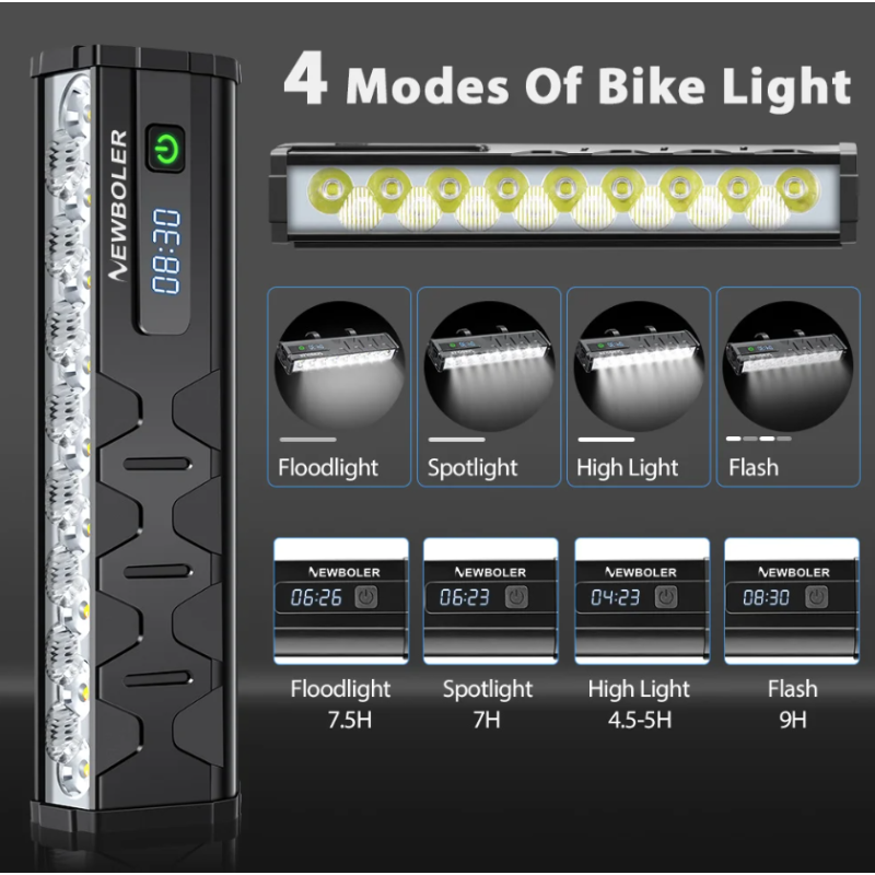 NITEBEAM Fietslamp 10000 Lumen Ultra Helder USB Opladen Voorlamp Aluminium Behuizing MTB Racefiets Veiligheid