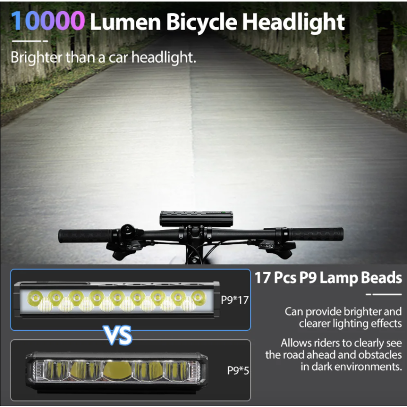 NITEBEAM Fietslamp 10000 Lumen Ultra Helder USB Opladen Voorlamp Aluminium Behuizing MTB Racefiets Veiligheid
