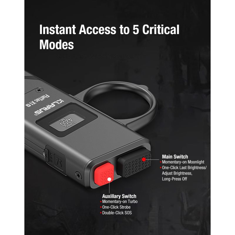 Klarus X1 EDC Tactische Zaklamp 4200LM SST-70 | Ultralicht, Waterdicht voor Outdoor, Kamperen en Noodsituaties