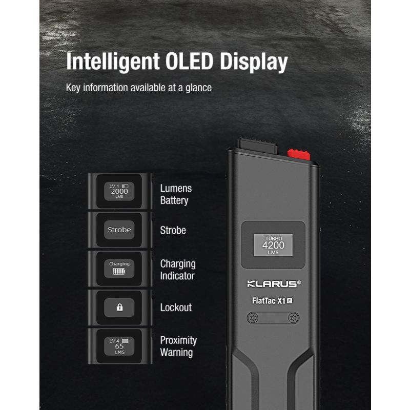 Klarus X1 EDC Tactische Zaklamp 4200LM SST-70 | Ultralicht, Waterdicht voor Outdoor, Kamperen en Noodsituaties