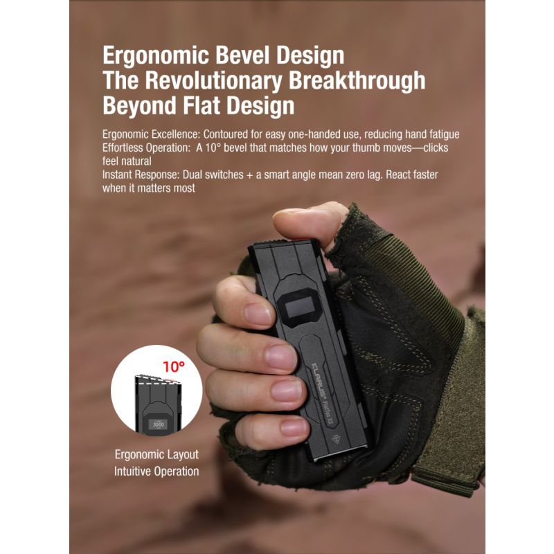 Klarus X2 Ultracompacte EDC zaklamp, 3000 lumen, USB-C oplaadbaar, handpalmformaat, krachtig, superhelder!