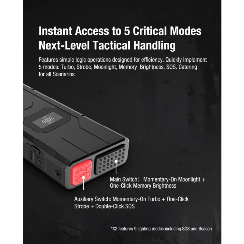 Klarus X2 Ultracompacte EDC zaklamp, 3000 lumen, USB-C oplaadbaar, handpalmformaat, krachtig, superhelder!