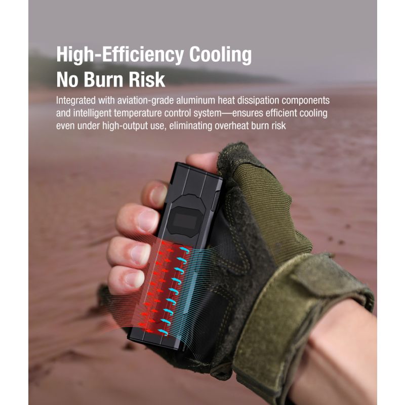 Klarus X2 Ultracompacte EDC zaklamp, 3000 lumen, USB-C oplaadbaar, handpalmformaat, krachtig, superhelder!