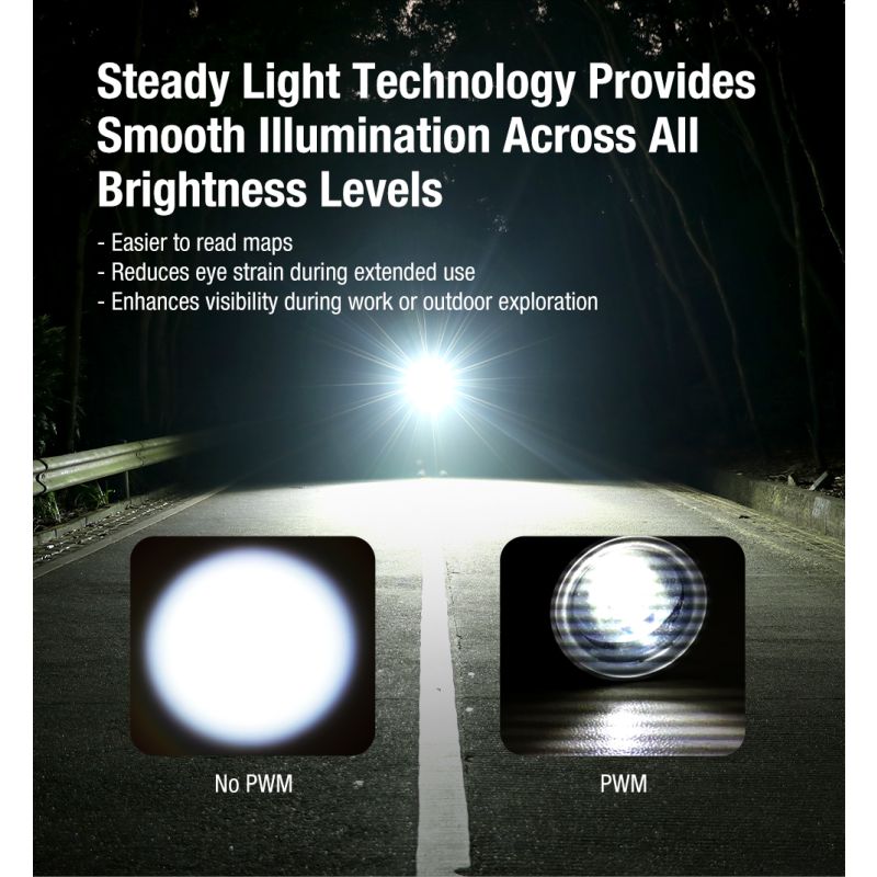 Klarus X2 Ultracompacte EDC zaklamp, 3000 lumen, USB-C oplaadbaar, handpalmformaat, krachtig, superhelder!