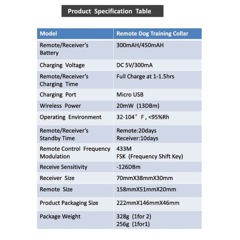 Oplaadbare waterdichte hondentrainingskraag met afstandsbediening veilig en effectief voor alle rassen hondentraining
