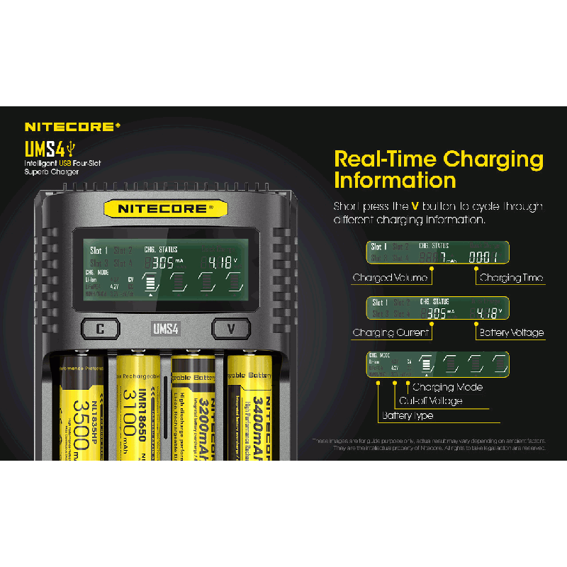Nitecore UMS4 intelligente USB-oplader vier-slot voor 18650 21700 batterijen snelle en efficiënte oplaadoplossing