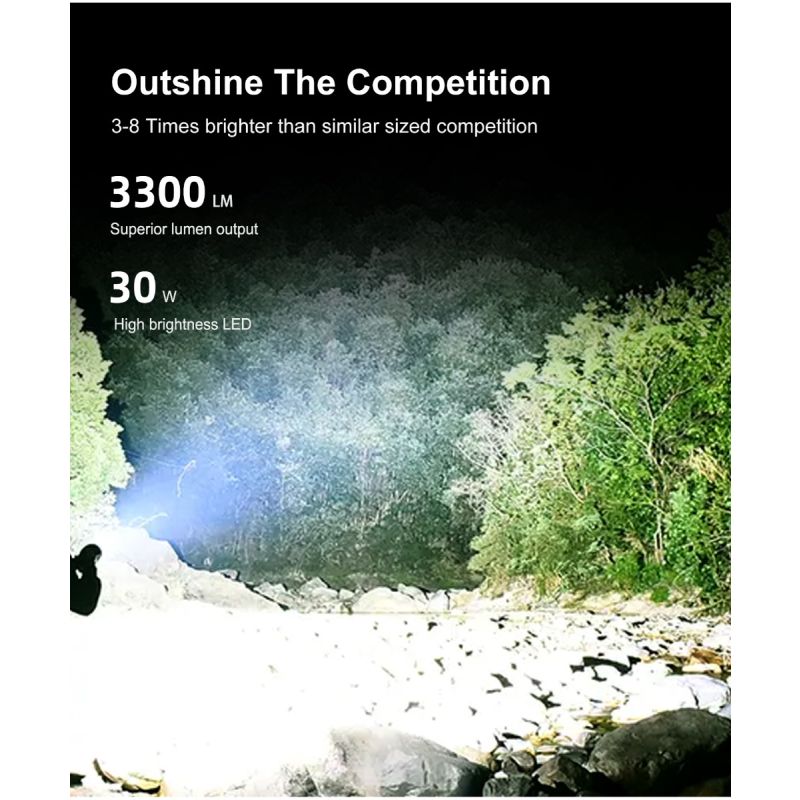 Klarus XT11GT PRO V2.0 zaklamp 3300 lumen USB-C oplaadbaar meerdere helderheidsniveaus buitenverlichting