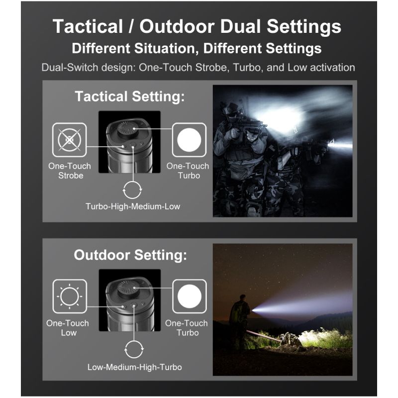 Klarus XT11GT PRO V2.0 zaklamp 3300 lumen USB-C oplaadbaar meerdere helderheidsniveaus buitenverlichting