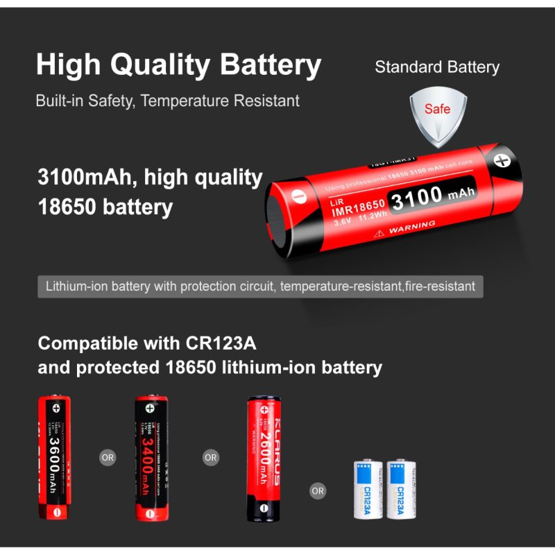 Klarus XT11GT PRO V2.0 zaklamp 3300 lumen USB-C oplaadbaar meerdere helderheidsniveaus buitenverlichting