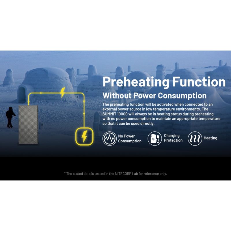 Nitecore Summit 10000 Powerbank | -40°C Koudebestendig met Verwarming | QC/PD USB-C | Outdoor Oplader