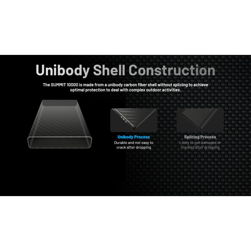 Nitecore Summit 10000 Powerbank | -40°C Koudebestendig met Verwarming | QC/PD USB-C | Outdoor Oplader