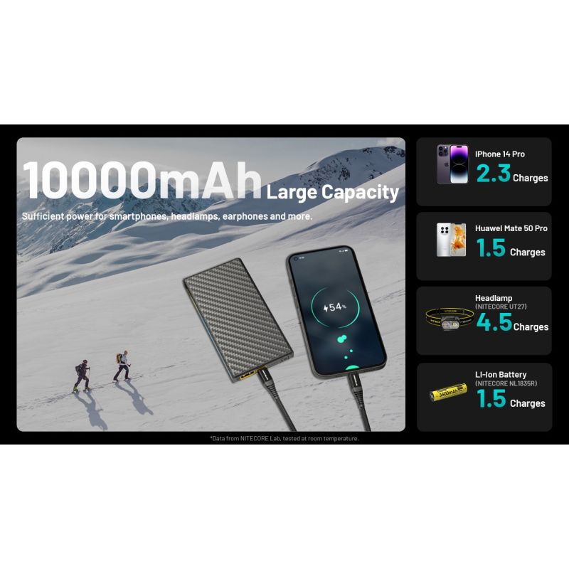 Nitecore Summit 10000 Powerbank | -40°C Koudebestendig met Verwarming | QC/PD USB-C | Outdoor Oplader