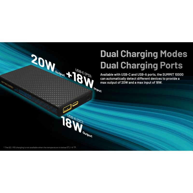 Nitecore Summit 10000 Powerbank | -40°C Koudebestendig met Verwarming | QC/PD USB-C | Outdoor Oplader