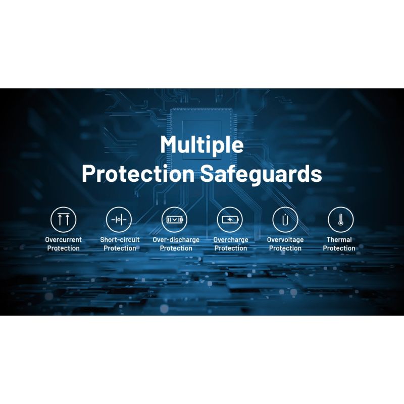 Nitecore Summit 10000 Powerbank | -40°C Koudebestendig met Verwarming | QC/PD USB-C | Outdoor Oplader