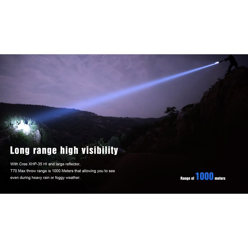 Trustfire T70 Kit XHP35 HI krachtige oplaadbare LED-zaklamp 2300 lumen lange afstandsstraal 1000 meter outdoor avontuur
