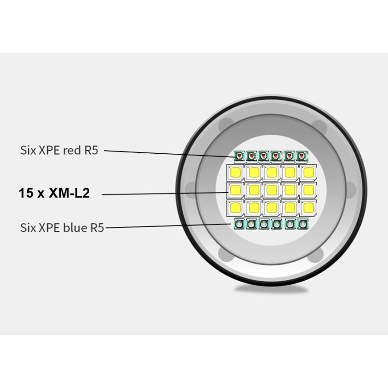 Ontdek de QH14 QH27 UV duiklamp voor nachtduik onderwaterverkenning LED zaklamp met 20000 lumen hoge helderheid