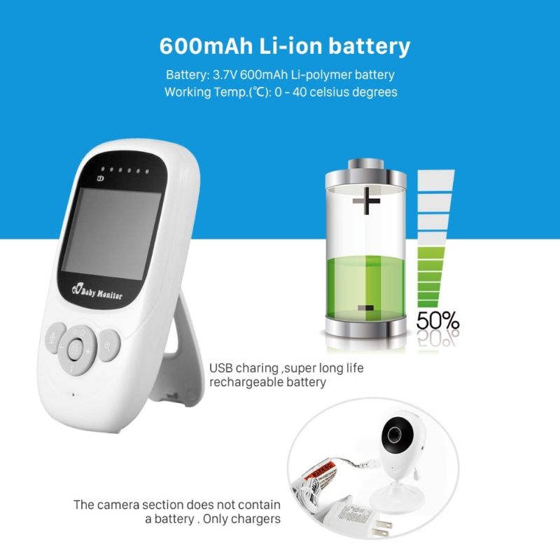 SP880 Draadloze Video Babymonitor 2.4 Inch LCD Nachtzicht Twee-Weg Audio Kindveiligheid Thuisveiligheid