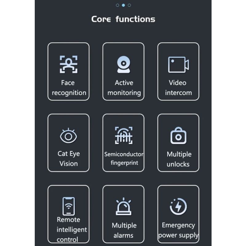 Tuya Wifi 3D Gezichtsherkenning Slim Deurslot Ingebouwde Camera Huisbeveiliging Intelligente Vingerafdruk