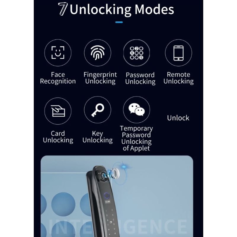 3D Gezichtsslim Deurslot Monitor met Geavanceerde Beveiligingstechnologie Zes Ontgrendelingsmethoden