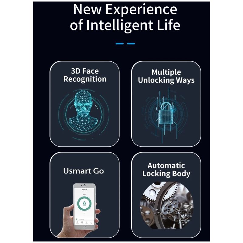 3D Gezichtsslim Deurslot Monitor met Geavanceerde Beveiligingstechnologie Zes Ontgrendelingsmethoden