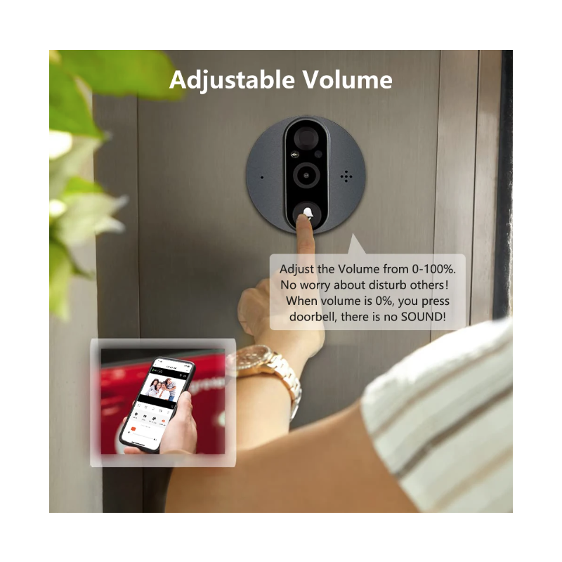 Tuya Smart 1080P WiFi Kijkgaatje Videocamera met PIR Bewegingsmelder en 120 graden kijkhoek voor Huisbeveiliging