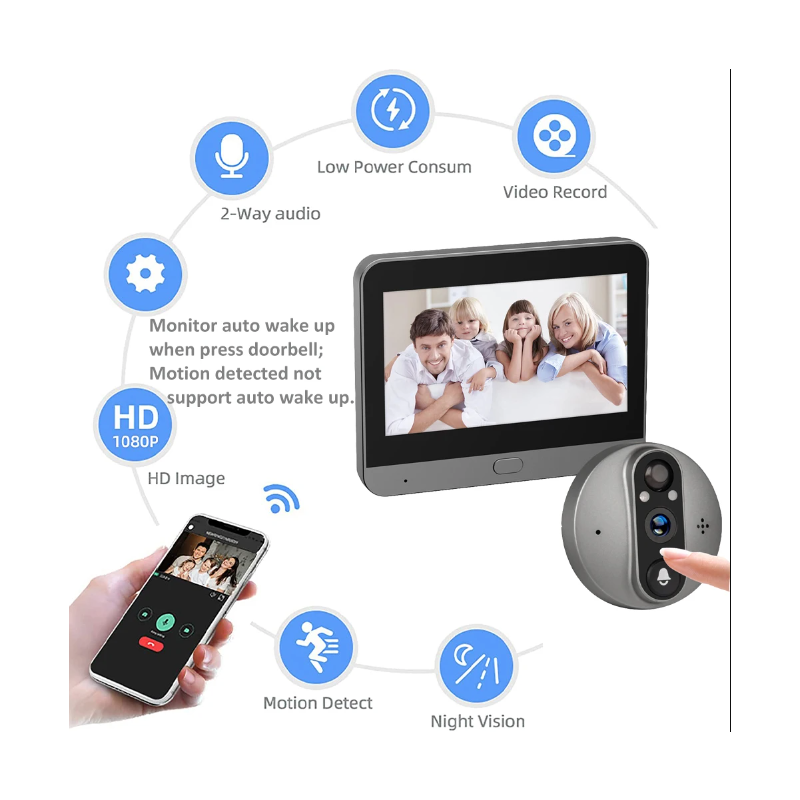 Tuya Smart 1080P WiFi Kijkgaatje Videocamera met PIR Bewegingsmelder en 120 graden kijkhoek voor Huisbeveiliging