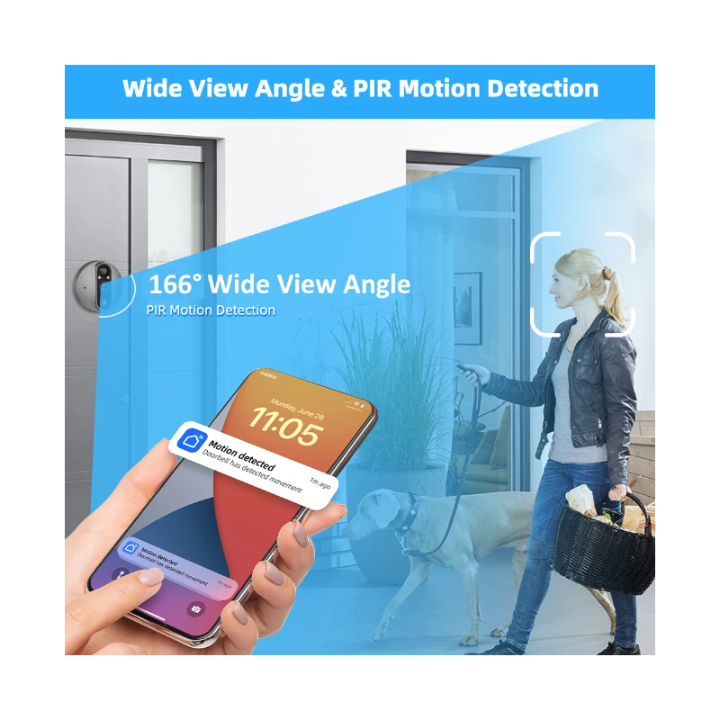 Tuya Smart 1080P WiFi Kijkgaatje Videocamera met PIR Bewegingsmelder en 120 graden kijkhoek voor Huisbeveiliging