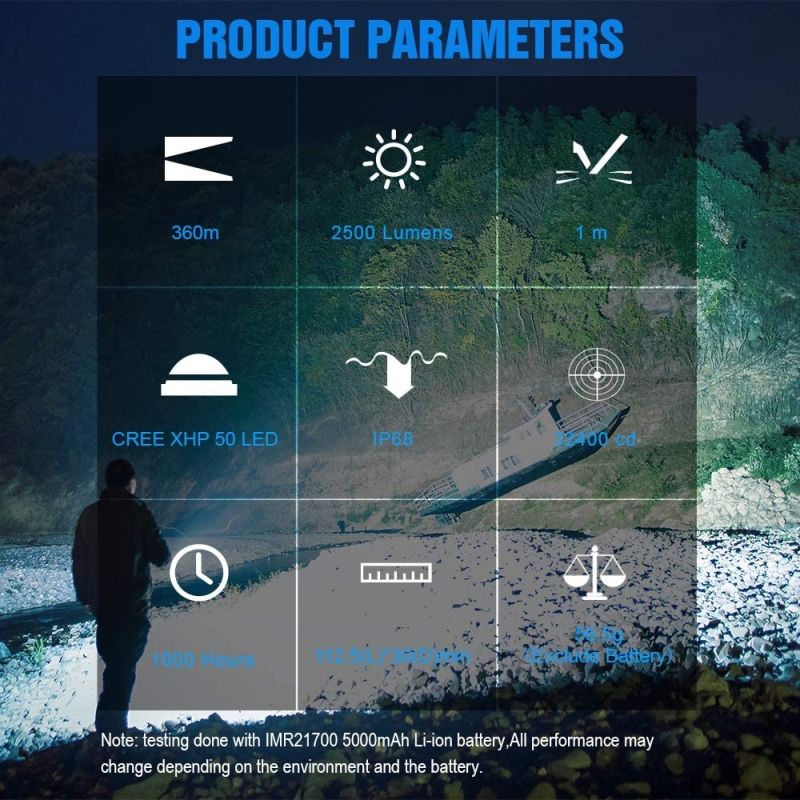 TrustFire MC3 XHP50 LED-zaklamp 2500 lumen met USB magnetische oplader krachtige outdoor zaklamp IP68 waterdicht