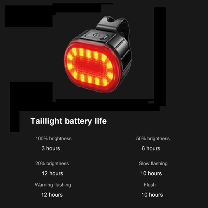USB oplaadbare fietslamp met heldere LED voor stedelijk fietsen waterdichte fietsverlichting met meerdere lichtmodi