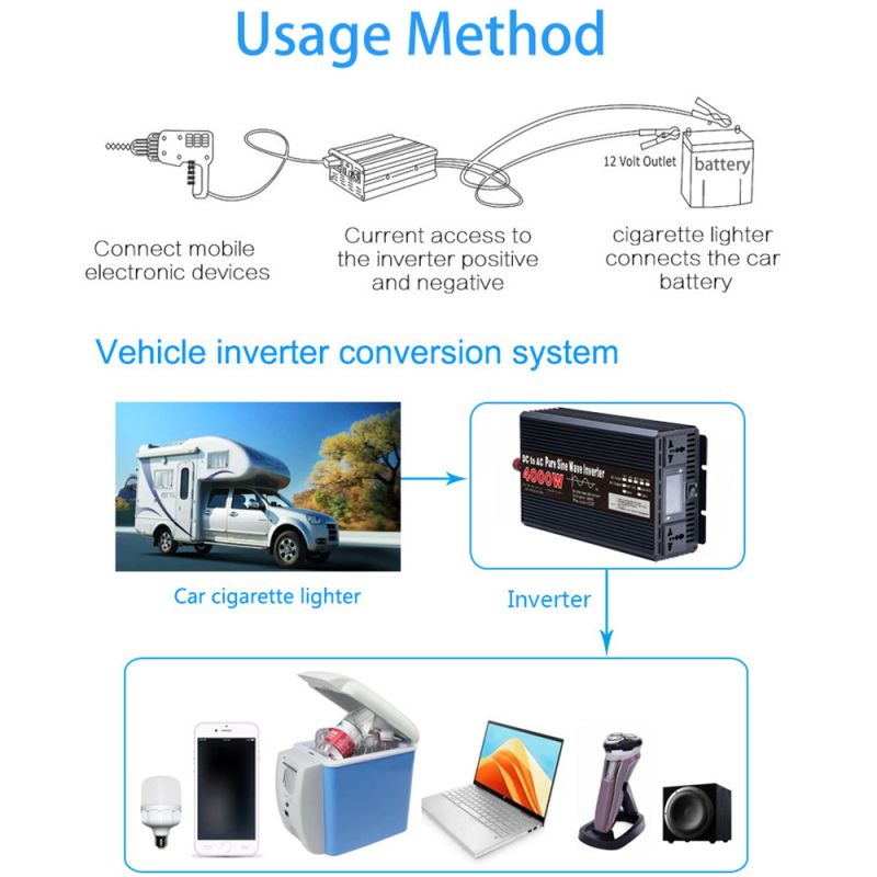 Pure Sine Wave Inverter 3000W-8000W voor Off-Grid en Camper Compact Ontwerp DC 12V/24V naar AC 110V/220V