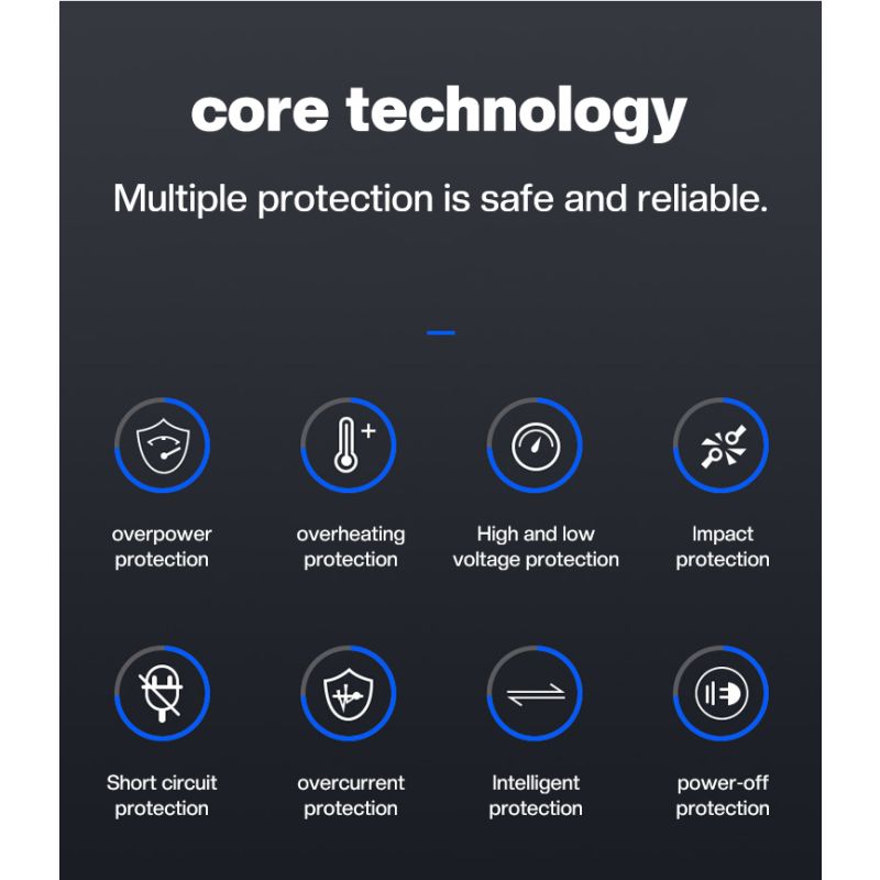 Pure Sine Wave Inverter 3000W-8000W voor Off-Grid en Camper Compact Ontwerp DC 12V/24V naar AC 110V/220V