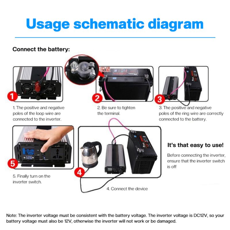Pure Sine Wave Inverter 3000W-8000W voor Off-Grid en Camper Compact Ontwerp DC 12V/24V naar AC 110V/220V