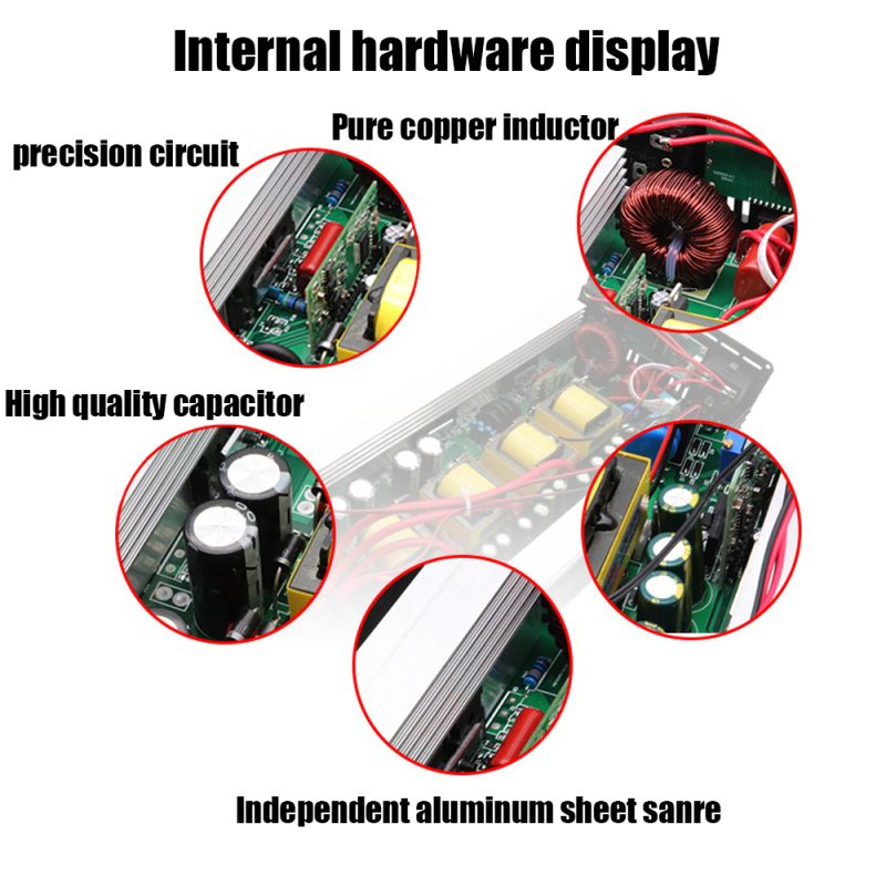 Pure Sine Wave Inverter 3000W-8000W voor Off-Grid en Camper Compact Ontwerp DC 12V/24V naar AC 110V/220V