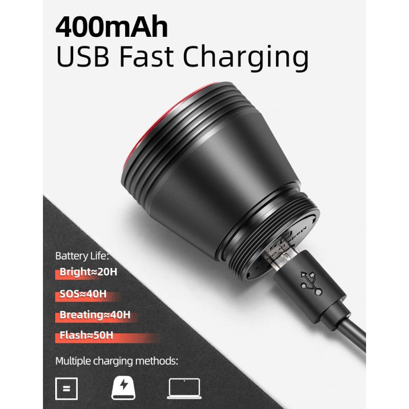 ROCKBROS Q5 Fiets Smart Light met Automatische Remdetectie IPx6 Waterdicht Veiligheid Voor Fietsers