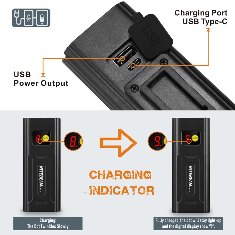 Nitebeam BR05 fietsverlichting 5000 lumen hoge helderheid USB oplaadbare batterij voor fietsveiligheid LED technologie