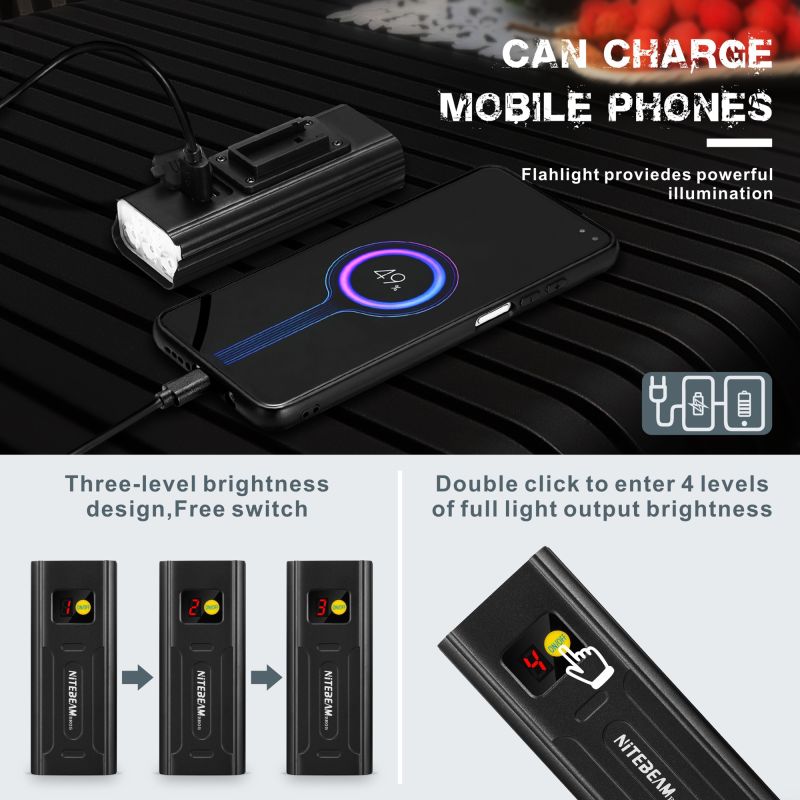 Nitebeam BR05 fietsverlichting 5000 lumen hoge helderheid USB oplaadbare batterij voor fietsveiligheid LED technologie