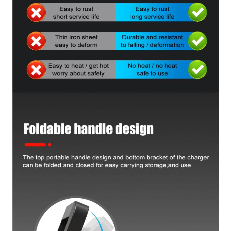 FOXSUR Draagbare Auto Acculader 12V/24V voor Motorfietsen Vrachtwagens AGM LiFePO4 met 7-staps Opladen Efficiëntie