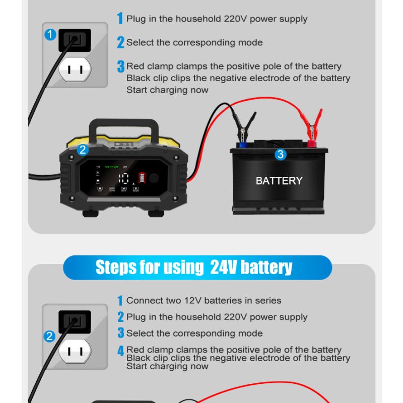 FOXSUR Draagbare Auto Acculader 12V/24V voor Motorfietsen Vrachtwagens AGM LiFePO4 met 7-staps Opladen Efficiëntie