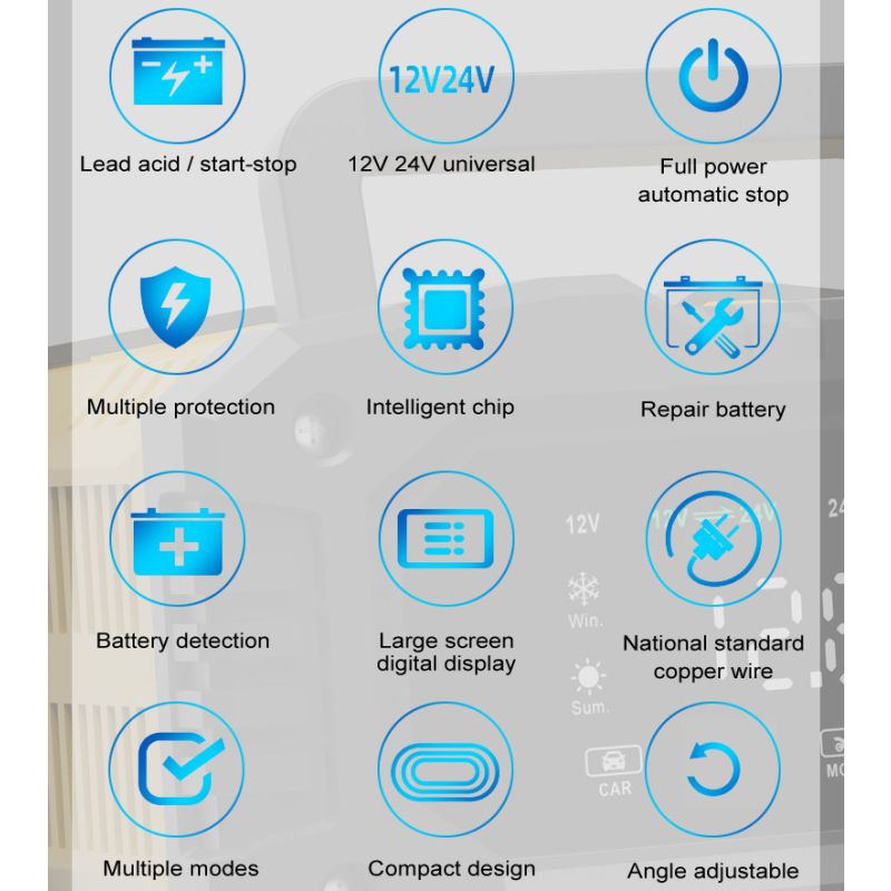 FOXSUR Draagbare Auto Acculader 12V/24V voor Motorfietsen Vrachtwagens AGM LiFePO4 met 7-staps Opladen Efficiëntie