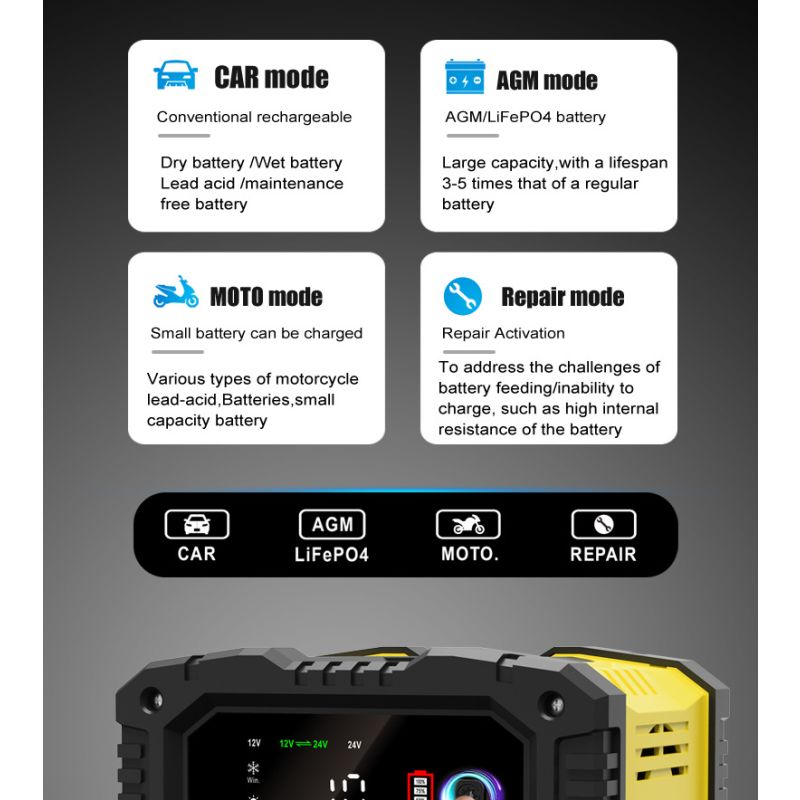 FOXSUR Draagbare Auto Acculader 12V/24V voor Motorfietsen Vrachtwagens AGM LiFePO4 met 7-staps Opladen Efficiëntie