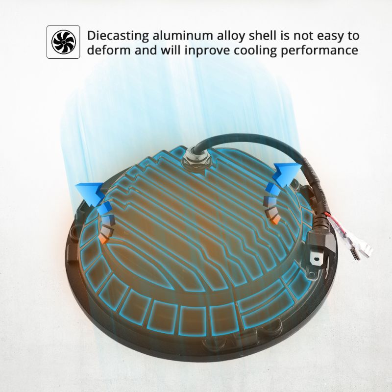 CO LIGHT 7 Inch LED Koplamp H4 voor Jeep Wrangler Veelzijdige Halo Lange Levensduur Weerbestendig Ontwerp