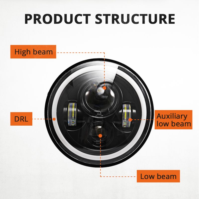 CO LIGHT 7 Inch LED Koplamp H4 voor Jeep Wrangler Veelzijdige Halo Lange Levensduur Weerbestendig Ontwerp