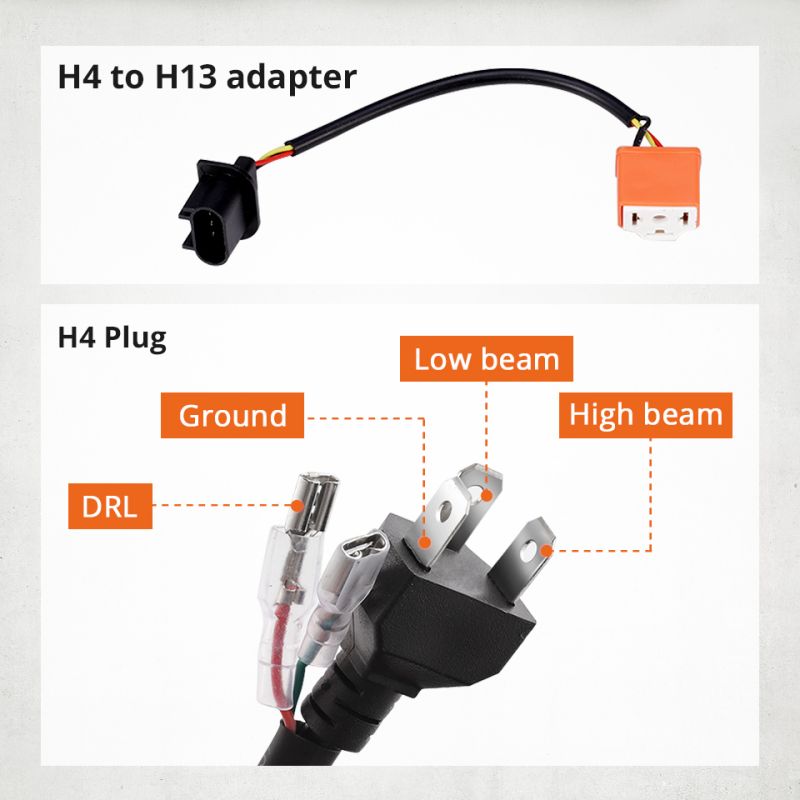 CO LIGHT 7 Inch LED Koplamp H4 voor Jeep Wrangler Veelzijdige Halo Lange Levensduur Weerbestendig Ontwerp