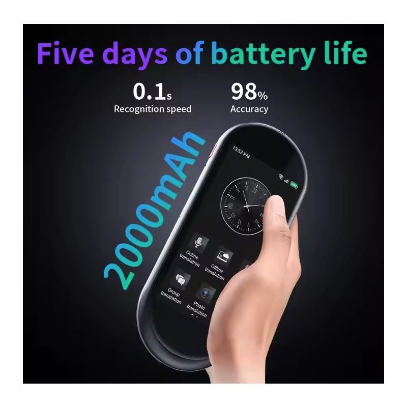A10 Voice Translator 4G SIM Vertaler met 4.1-inch HD Scherm Reisgenoot voor Naadloze Wereldwijde Communicatie