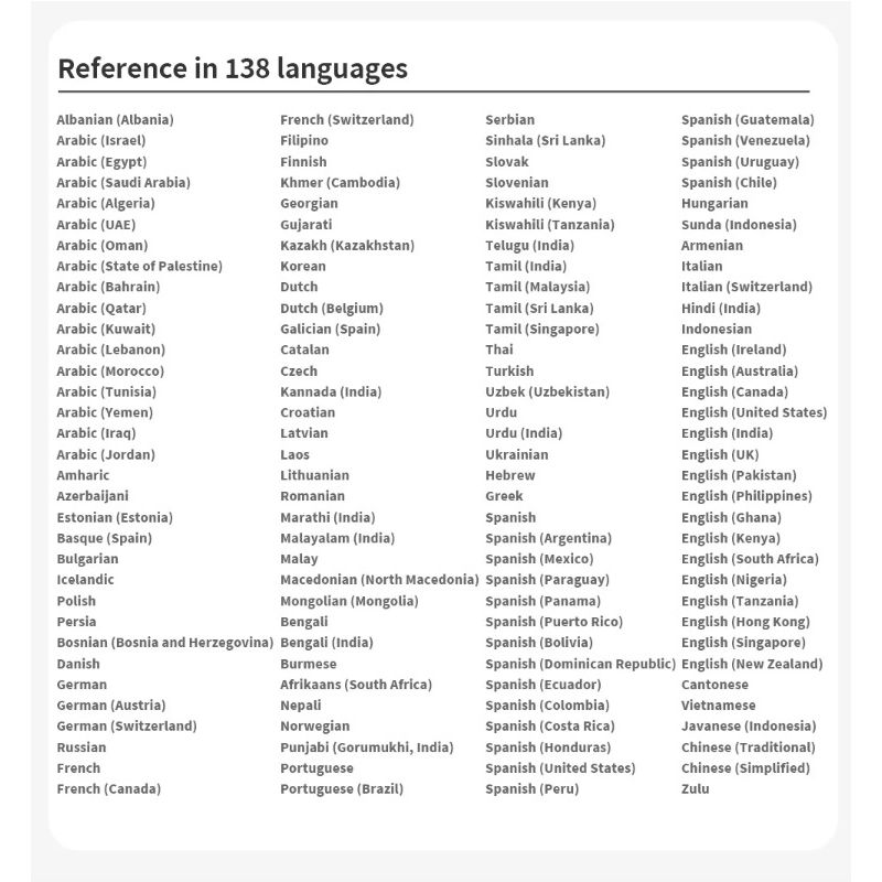 A10 Voice Translator 4G SIM Vertaler met 4.1-inch HD Scherm Reisgenoot voor Naadloze Wereldwijde Communicatie